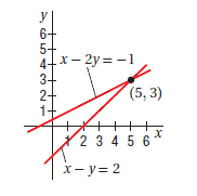 linequ2