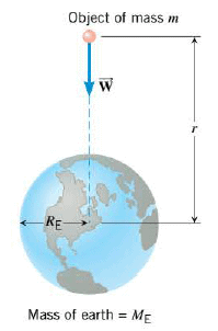 the-image