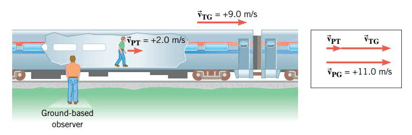 the-image