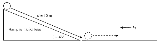 qu295