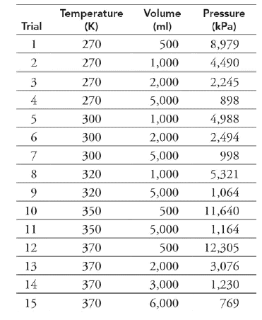 2 500 ques118